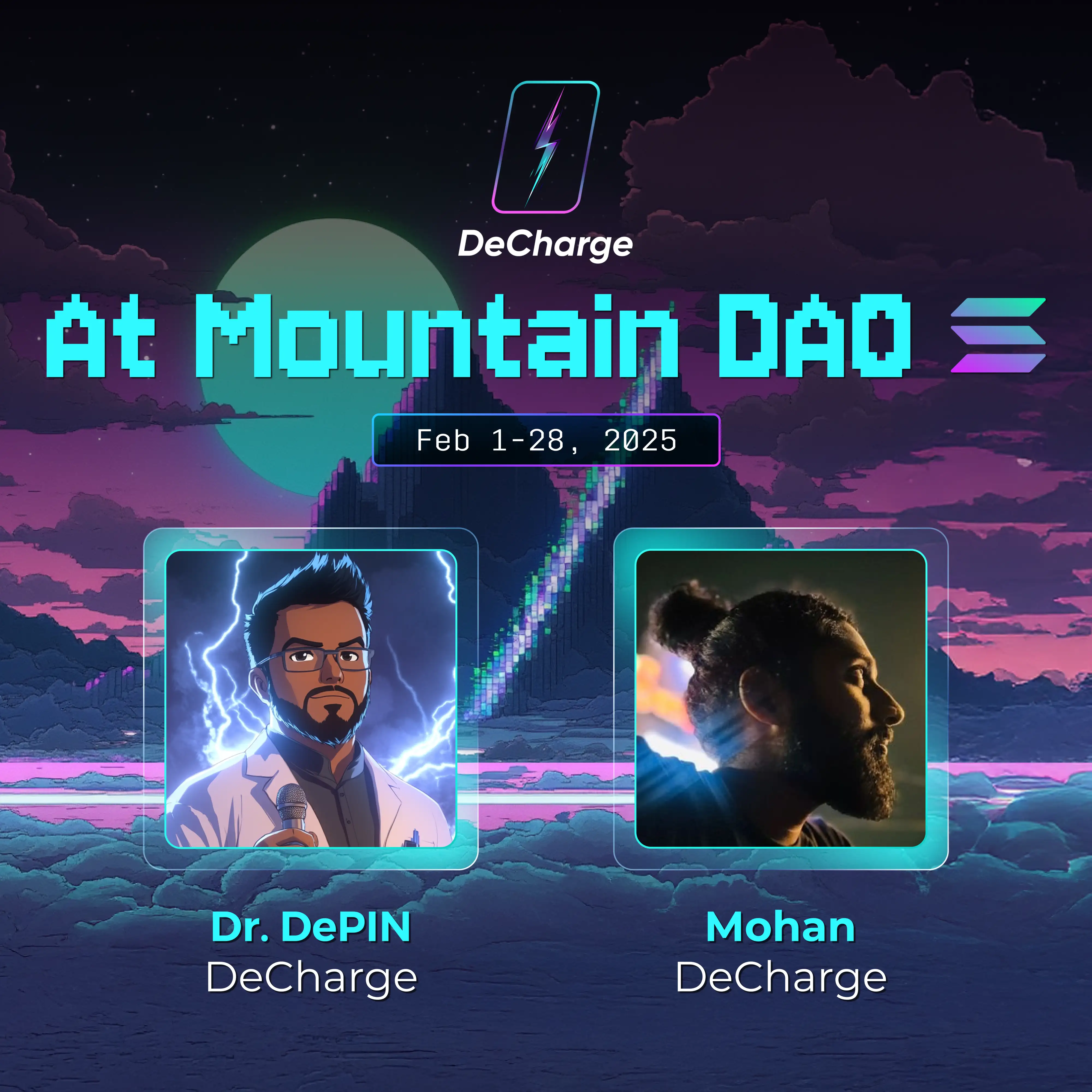 Generated post relevant backgrounds using Midjourney